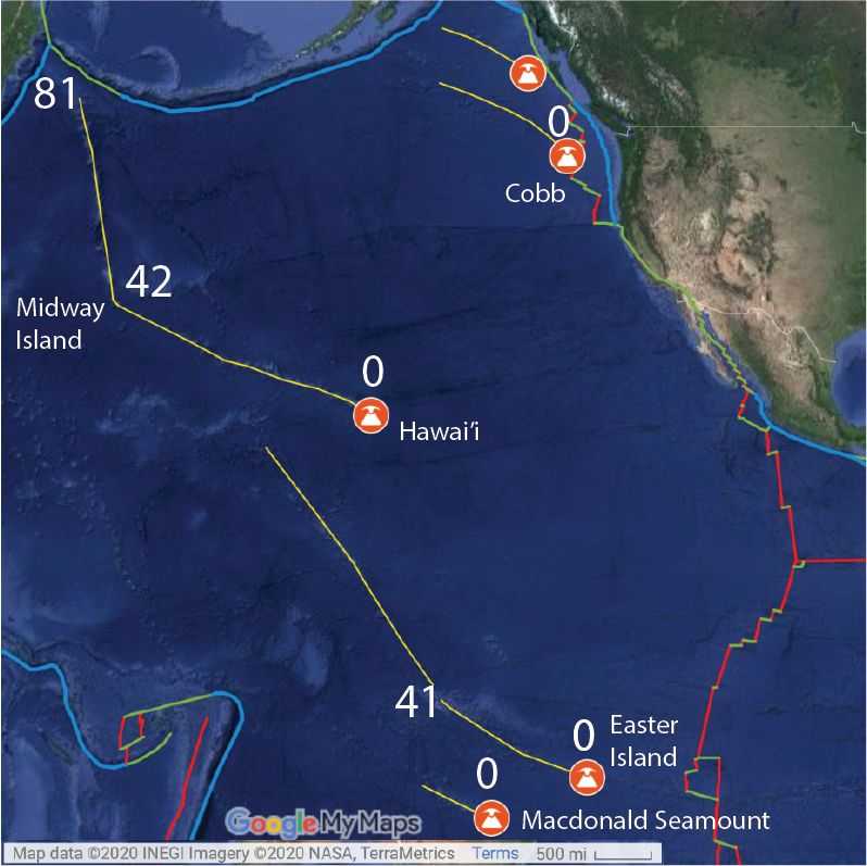 Map of the Pacific ocean showing the locations of the Hawai'i, Easter Island, & MacDonald, and the hotspot 'track' that all head north towards Alaska